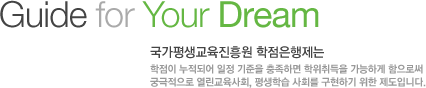 Guide for YourDream 국가평생교육진흥원 학점은행제는 학점이 누적되어 일정 기준을 충족하면 학위취득을 가능하게 함으로써 궁극적으로 열린교육사회, 평생학습 사회를 구현하기 위한 제도입니다.